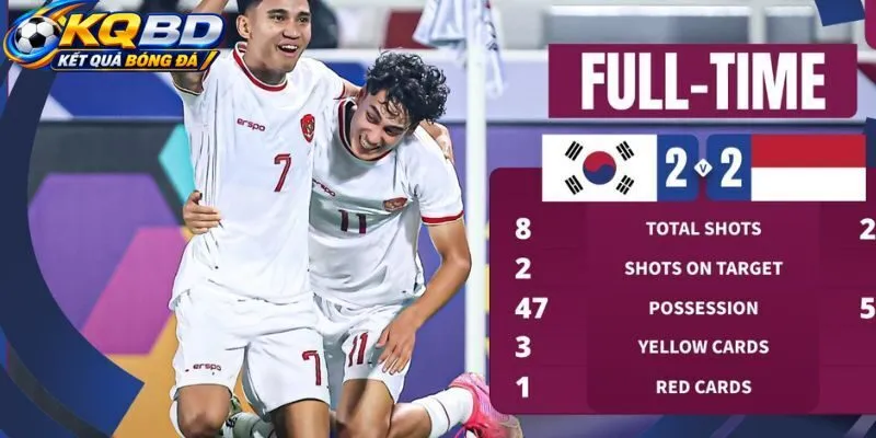 Lịch thi đấu đá bóng rất là quan trọng