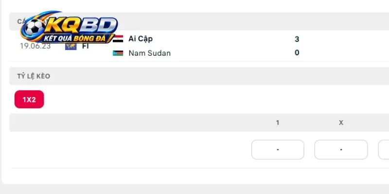 Những lần đụng độ trước đây của Nam Sudan vs Ai Cập